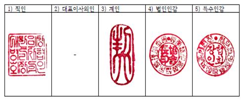 대한임상병리사협회 인장