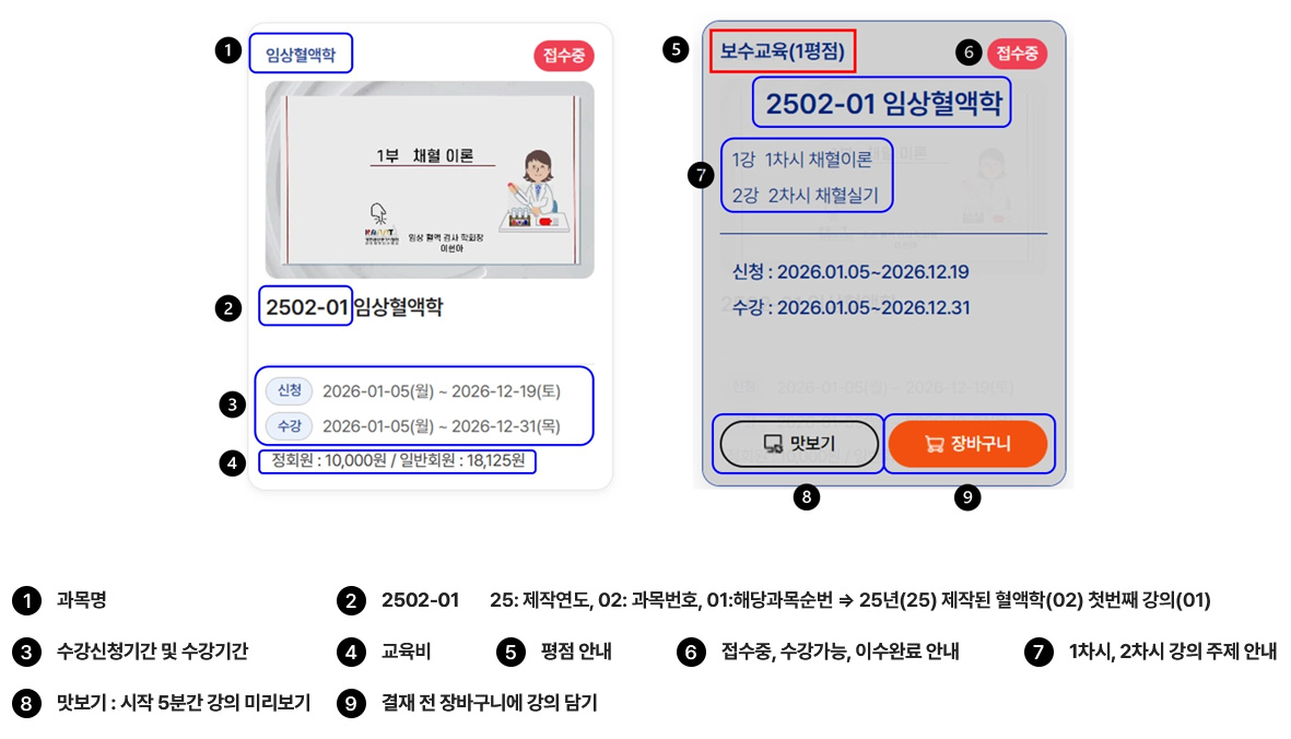모바일 강의 썸네일 화면 구성 설명
