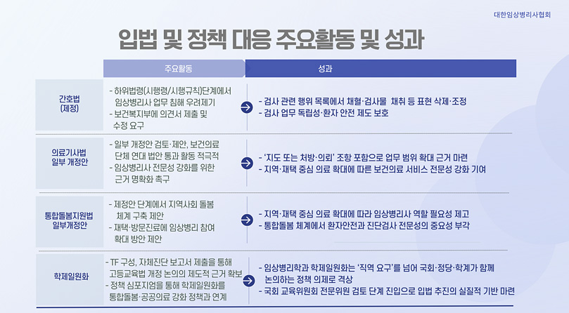 주요활동 이미지5
