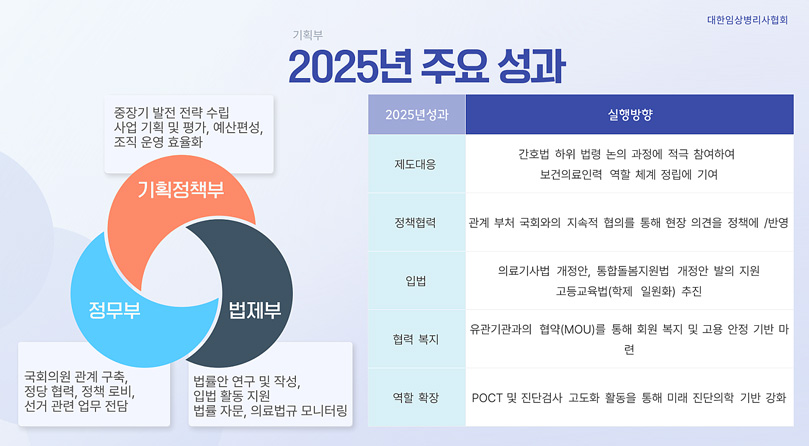 주요활동 이미지6